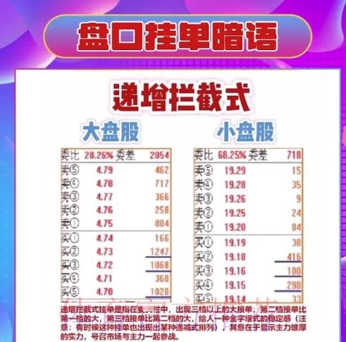 世界杯盘口教程全站
