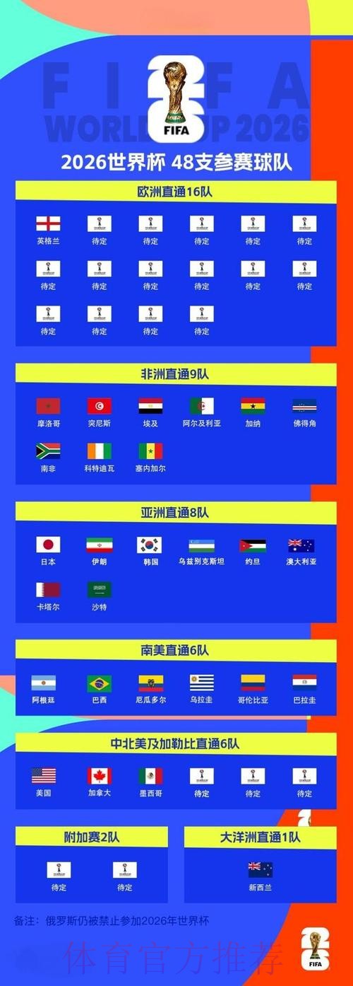 2026世界杯外围网页版官方 2026世界杯外围网页版官方