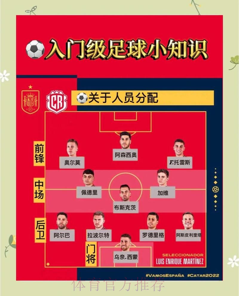 2026世界杯买球技巧最佳 2026世界杯买球技巧最佳
