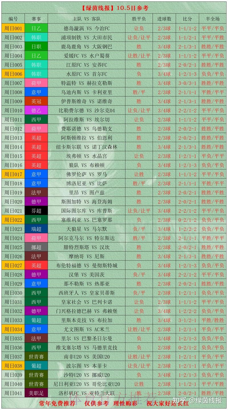 世界杯买球分析全站