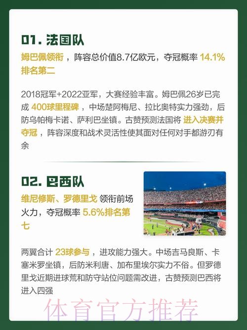 2026世界杯预测注册热门 2026世界杯预测注册热门