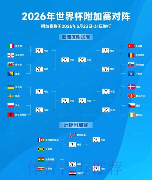 2026世界杯盘口热门